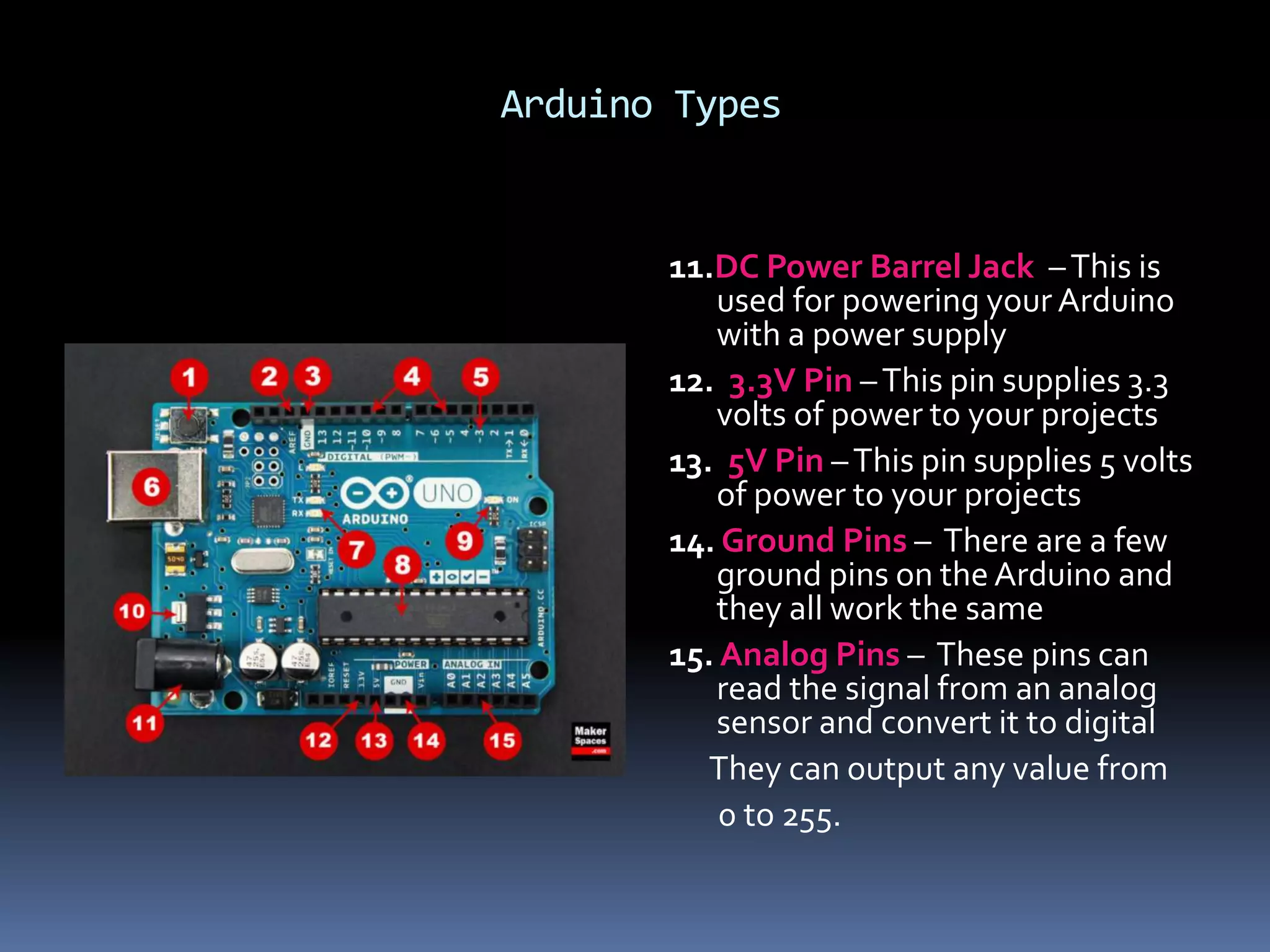 Arduino programming | PPT