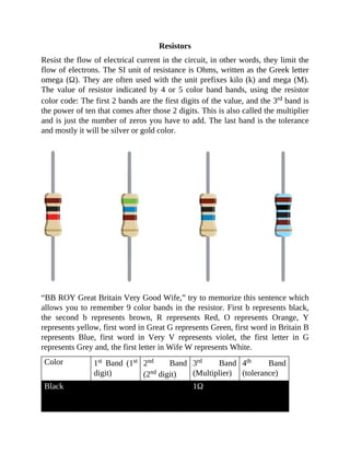 Resistors
Resist the flow of electrical current in the circuit, in other words, they limit the
flow of electrons. The SI unit of resistance is Ohms, written as the Greek letter
omega (Ω). They are often used with the unit prefixes kilo (k) and mega (M).
The value of resistor indicated by 4 or 5 color band bands, using the resistor
color code: The first 2 bands are the first digits of the value, and the 3rd band is
the power of ten that comes after those 2 digits. This is also called the multiplier
and is just the number of zeros you have to add. The last band is the tolerance
and mostly it will be silver or gold color.
“BB ROY Great Britain Very Good Wife,” try to memorize this sentence which
allows you to remember 9 color bands in the resistor. First b represents black,
the second b represents brown, R represents Red, O represents Orange, Y
represents yellow, first word in Great G represents Green, first word in Britain B
represents Blue, first word in Very V represents violet, the first letter in G
represents Grey and, the first letter in Wife W represents White.
Color 1st Band (1st
digit)
2nd Band
(2nd digit)
3rd Band
(Multiplier)
4th Band
(tolerance)
Black
0 0
1Ω
 