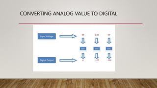 Arduino programming.pptx