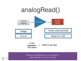 arduino analogwrite function arduino analogwrite function