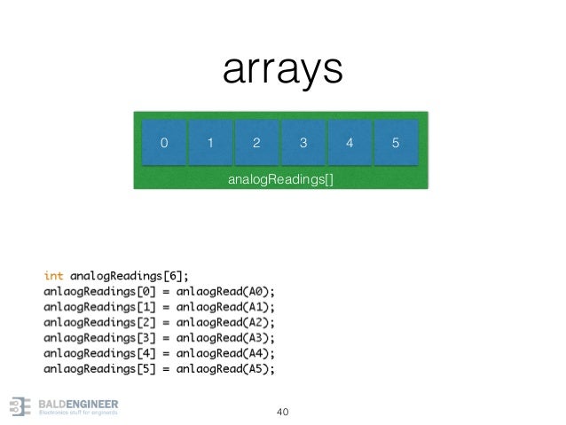 Introduction to Arduino Programming
