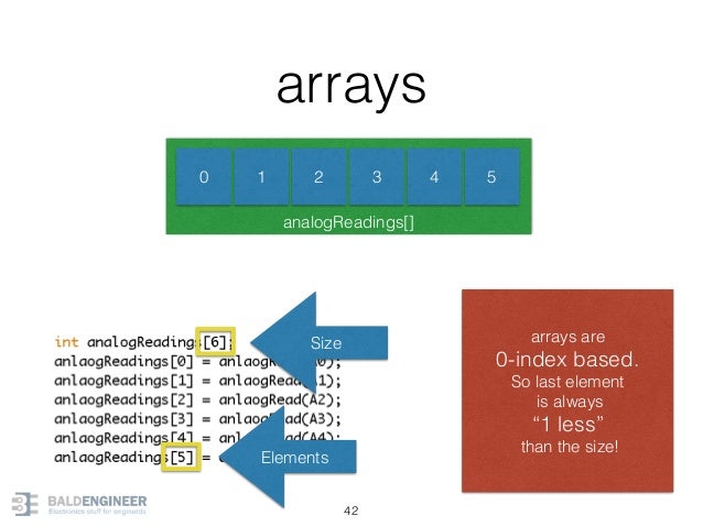 Introduction to Arduino Programming