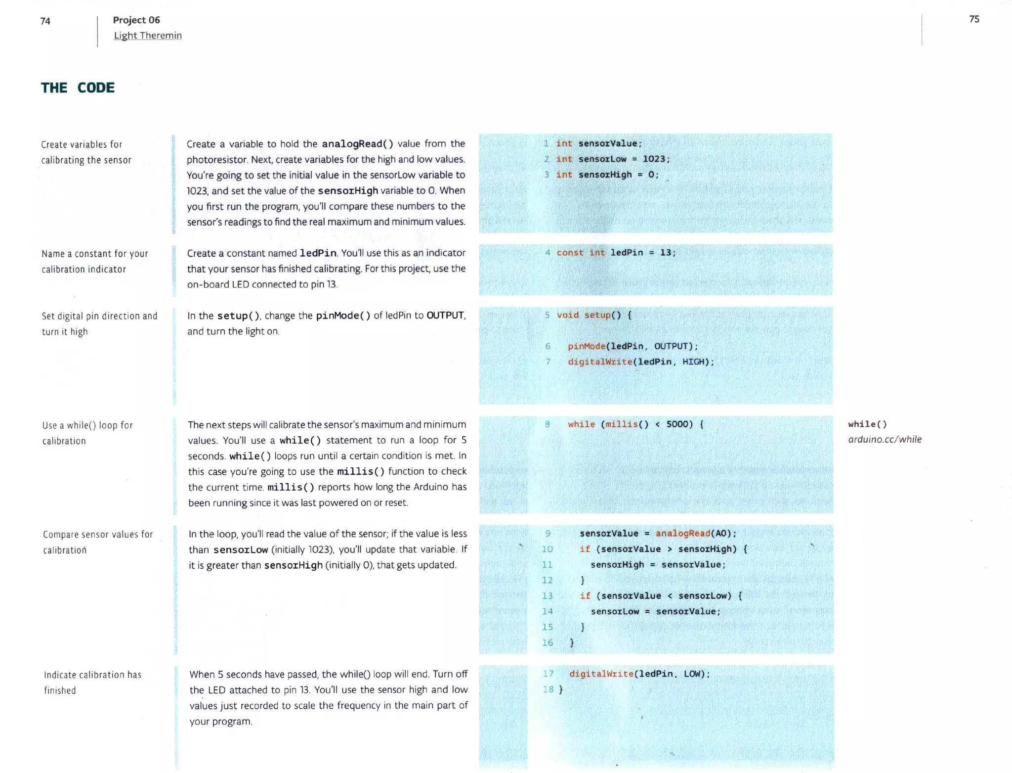 Arduino project book | PPT