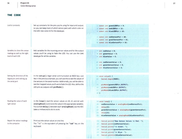 Arduino project book | PPT