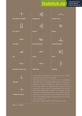 TABLE OF SYMBOLS
UNCONNECTED WIRES
LED DIODE
PUSHBUTTON
PIEZO
TILT SWITCH
POLARIZED CAPACITOR
MOSFET
TRANSISTOR
CAPACITOR
MOTOR
BATTERY
RESISTOR
GROUND
PHOTO RESISTOR POTENTIOMETER
In this book we will show you circuits both with realistic
illustrations and with schematic diagrams.
Illustrations will give you an idea of what the breadboard
might look like in one possible implementation of the project.
Schematics, instead, use symbols to capture the essence of
circuits: they present the components and the ways they are
connected in a clear, succinct, and unambiguous form, but not
their physical organization. Schematics and schematic symbols
are how we communicate about circuits. As you explore the world
of electronics you will discover that some books and websites
only provide schematic diagrams, so learning to read circuits this
way is a valuable skill.
Here are the symbols we will be using throughout the book.
CONNECTED WIRES
 