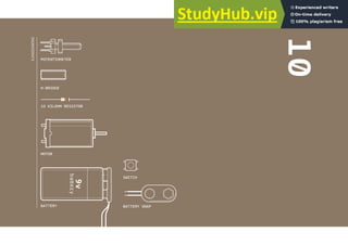 INGREDIENTS
10
MOTOR
BATTERY SNAP
BATTERY
9v
battery
SWITCH
10 KILOHM RESISTOR
H-BRIDGE
POTENTIOMETER
 