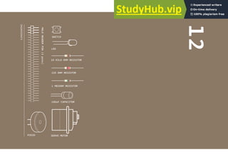 INGREDIENTS
10 KILO OHM RESISTOR
220 OHM RESISTOR
1 MEGOHM RESISTOR
SWITCH
LED
12
PIEZO SERVO MOTOR
100uF CAPACITOR
MALE
HEADER
PIN
(3
pins)
 