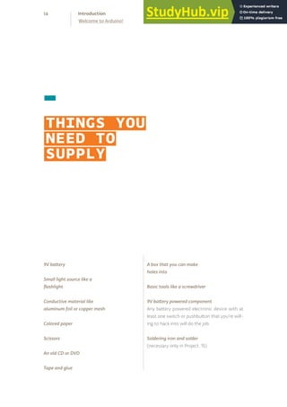 9V battery
Small light source like a
flashlight
Conductive material like
aluminum foil or copper mesh
Colored paper
Scissors
An old CD or DVD
Tape and glue
THINGS YOU
NEED TO
SUPPLY
-
A box that you can make
holes into
Basic tools like a screwdriver
9V battery powered component
Any battery powered electronic device with at
least one switch or pushbutton that you’re will-
ing to hack into will do the job.
Soldering iron and solder
(necessary only in Project 15)
14
Welcome to Arduino!
Introduction
 