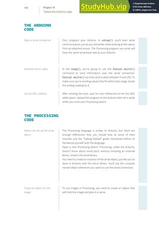 First, program your Arduino. In setup(), you’ll start serial
communication, just as you did earlier when looking at the values
from an attached sensor. The Processing program you write will
have the same serial baud rate as your Arduino.
In the loop(), you’re going to use the Serial.write()
command to send information over the serial connection.
Serial.write() can only send a value between 0 and 255. To
make sure you’re sending values that fit within that range, divide
the analog reading by 4.
After sending the byte, wait for one millisecond to let the ADC
settle down. Upload the program to the Arduino then set it aside
while you write your Processing sketch.
THE ARDUINO
CODE
THE PROCESSING
CODE
The Processing language is similar to Arduino, but there are
enough differences that you should look at some of their
tutorials and the “Getting Started” guide mentioned before to
familiarize yourself with the language.
Open a new Processing sketch. Processing, unlike the Arduino,
doesn’t know about serial ports without including an external
library. Import the serial library.
You need to create an instance of the serial object, just like you’ve
done in Arduino with the Servo library. You’ll use this uniquely
named object whenever you want to use the serial connection.
To use images in Processing, you need to create an object that
will hold the image and give it a name.
Open a serial connection
Send the sensor value
Let the ADC stabilize
Import the set up the serial
object
Create an object for the
image
148
Tweak the Arduino Logo
Project 14
 