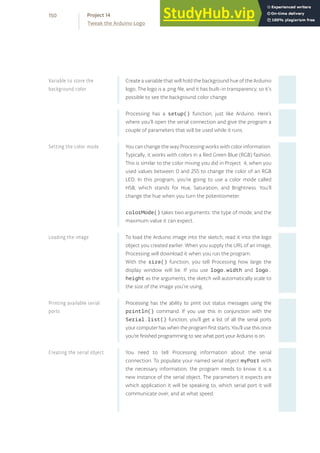 Create a variable that will hold the background hue of the Arduino
logo. The logo is a .png file, and it has built-in transparency, so it’s
possible to see the background color change.
Processing has a setup() function, just like Arduino. Here’s
where you’ll open the serial connection and give the program a
couple of parameters that will be used while it runs.
You can change the way Processing works with color information.
Typically, it works with colors in a Red Green Blue (RGB) fashion.
This is similar to the color mixing you did in Project 4, when you
used values between 0 and 255 to change the color of an RGB
LED. In this program, you’re going to use a color mode called
HSB, which stands for Hue, Saturation, and Brightness. You’ll
change the hue when you turn the potentiometer.
colorMode() takes two arguments: the type of mode, and the
maximum value it can expect.
To load the Arduino image into the sketch, read it into the logo
object you created earlier. When you supply the URL of an image,
Processing will download it when you run the program.
With the size() function, you tell Processing how large the
display window will be. If you use logo.width and logo.
height as the arguments, the sketch will automatically scale to
the size of the image you’re using.
Processing has the ability to print out status messages using the
println() command. If you use this in conjunction with the
Serial.list() function, you’ll get a list of all the serial ports
your computer has when the program first starts. You’ll use this once
you’re finished programming to see what port your Arduino is on.
You need to tell Processing information about the serial
connection. To populate your named serial object myPort with
the necessary information, the program needs to know it is a
new instance of the serial object. The parameters it expects are
which application it will be speaking to, which serial port it will
communicate over, and at what speed.
Variable to store the
background color
Setting the color mode
Loading the image
Printing available serial
ports
Creating the serial object
150
Tweak the Arduino Logo
Project 14
 