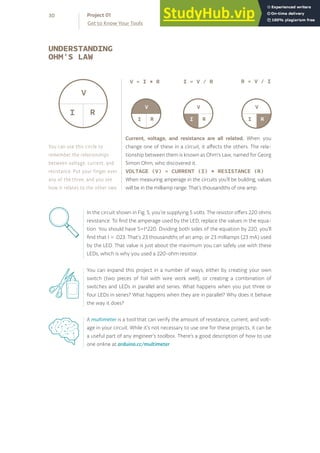 V
I R
You can use this circle to
remember the relationships
between voltage, current, and
resistance. Put your finger over
any of the three, and you see
how it relates to the other two.
Current, voltage, and resistance are all related. When you
change one of these in a circuit, it affects the others. The rela-
tionship between them is known as Ohm's Law, named for Georg
Simon Ohm, who discovered it.
VOLTAGE (V) = CURRENT (I) * RESISTANCE (R)
When measuring amperage in the circuits you’ll be building, values
will be in the milliamp range. That’s thousandths of one amp.
V
I R
V
I R
I = V / R R = V / I
V
I R
V = I * R
In the circuit shown in Fig. 5, you’re supplying 5 volts. The resistor offers 220 ohms
resistance. To find the amperage used by the LED, replace the values in the equa-
tion. You should have 5=I*220. Dividing both sides of the equation by 220, you’ll
find that I = .023. That’s 23 thousandths of an amp, or 23 milliamps (23 mA) used
by the LED. That value is just about the maximum you can safely use with these
LEDs, which is why you used a 220-ohm resistor.
You can expand this project in a number of ways, either by creating your own
switch (two pieces of foil with wire work well), or creating a combination of
switches and LEDs in parallel and series. What happens when you put three or
four LEDs in series? What happens when they are in parallel? Why does it behave
the way it does?
A multimeter is a tool that can verify the amount of resistance, current, and volt-
age in your circuit. While it’s not necessary to use one for these projects, it can be
a useful part of any engineer’s toolbox. There’s a good description of how to use
one online at arduino.cc/multimeter
30
Get to Know Your Tools
Project 01
UNDERSTANDING
OHM’S LAW
 