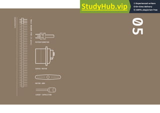 POTENTIOMETER
MOTOR ARM
SERVO MOTOR
100UF CAPACITOR
INGREDIENTS
MALE
HEADER
PIN
(3
pins)
05
 