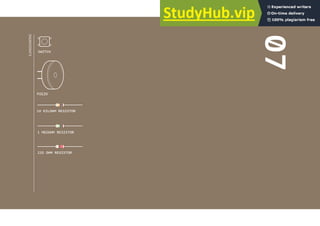 INGREDIENTS
10 KILOHM RESISTOR
1 MEGOHM RESISTOR
220 OHM RESISTOR
SWITCH
PIEZO
07
 