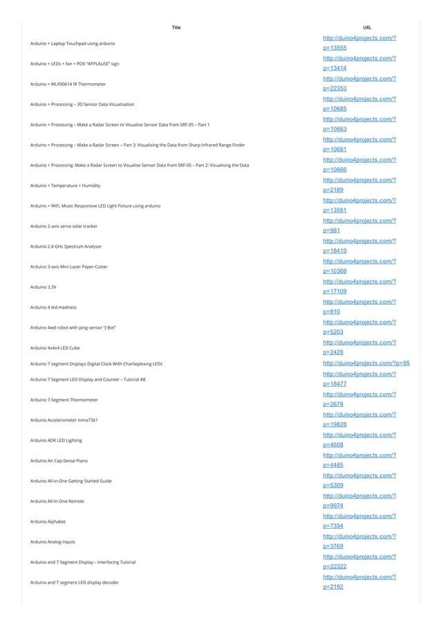 Arduino projects list about 2381 arduino list of projects use arduino ...