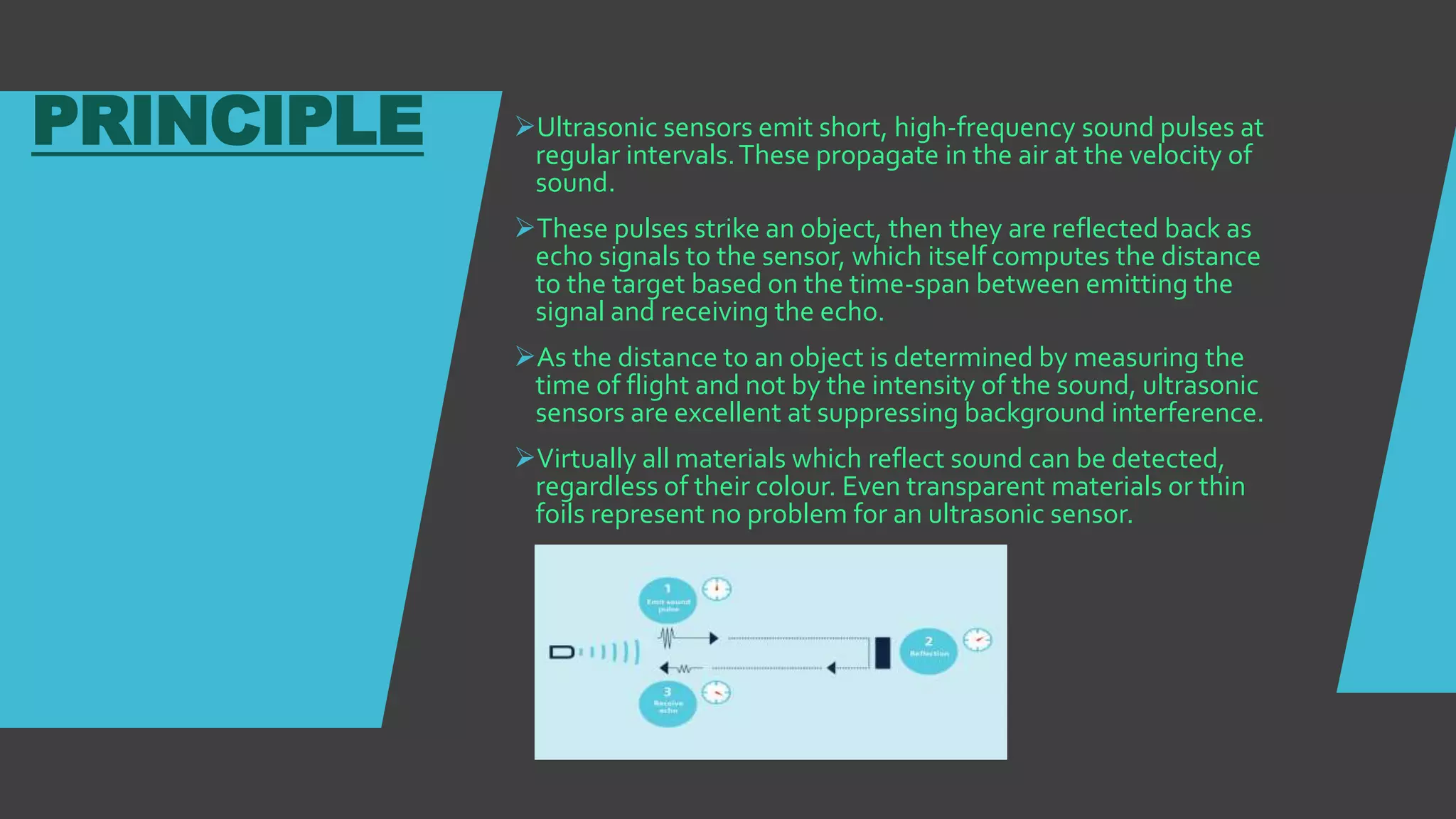 PRINCIPLE Ultrasonic sensors emit short, high-frequency sound pulses at
regular intervals.These propagate in the air at the velocity of
sound.
These pulses strike an object, then they are reflected back as
echo signals to the sensor, which itself computes the distance
to the target based on the time-span between emitting the
signal and receiving the echo.
As the distance to an object is determined by measuring the
time of flight and not by the intensity of the sound, ultrasonic
sensors are excellent at suppressing background interference.
Virtually all materials which reflect sound can be detected,
regardless of their colour. Even transparent materials or thin
foils represent no problem for an ultrasonic sensor.
 