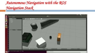 Autonomous Navigation with the ROS
Navigation Stack
 