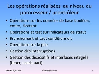 ©F4GMT 26/05/2018 L'Arduino pour tous ! 15
Les opérations réalisées au niveau du
µprocesseur / µcontrôleur
• Opérations sur les données de base booléen,
entier, flottant
• Opérations et test sur indicateurs de statut
• Branchement et saut conditionnels
• Opérations sur la pile
• Gestion des interruptions
• Gestion des dispositifs et interfaces intégrés
(timer, usart, uart)
 