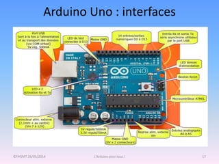 Arduino Uno : interfaces
©F4GMT 26/05/2018 L'Arduino pour tous ! 17
 