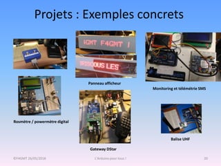 Projets : Exemples concrets
©F4GMT 26/05/2018 L'Arduino pour tous ! 20
Rosmètre / powermètre digital
Panneau afficheur
Gateway DStar
Monitoring et télémétrie SMS
Balise UHF
 