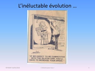 L’inéluctable évolution …
©F4GMT 26/05/2018 L'Arduino pour tous ! 5
 