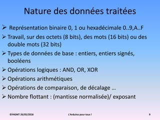 ©F4GMT 26/05/2018 L'Arduino pour tous ! 9
Nature des données traitées
 Représentation binaire 0, 1 ou hexadécimale 0..9,A..F
 Travail, sur des octets (8 bits), des mots (16 bits) ou des
double mots (32 bits)
 Types de données de base : entiers, entiers signés,
booléens
 Opérations logiques : AND, OR, XOR
 Opérations arithmétiques
 Opérations de comparaison, de décalage …
 Nombre flottant : (mantisse normalisée)/ exposant
 