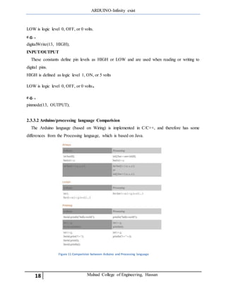 Proficiency Level For Arduino Arduino seminar report | DOCX