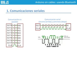 Arduino sin cables: usando Bluetooth | PDF
