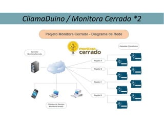 CliamaDuino / Monitora Cerrado *2
 