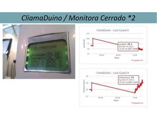 CliamaDuino / Monitora Cerrado *2
 