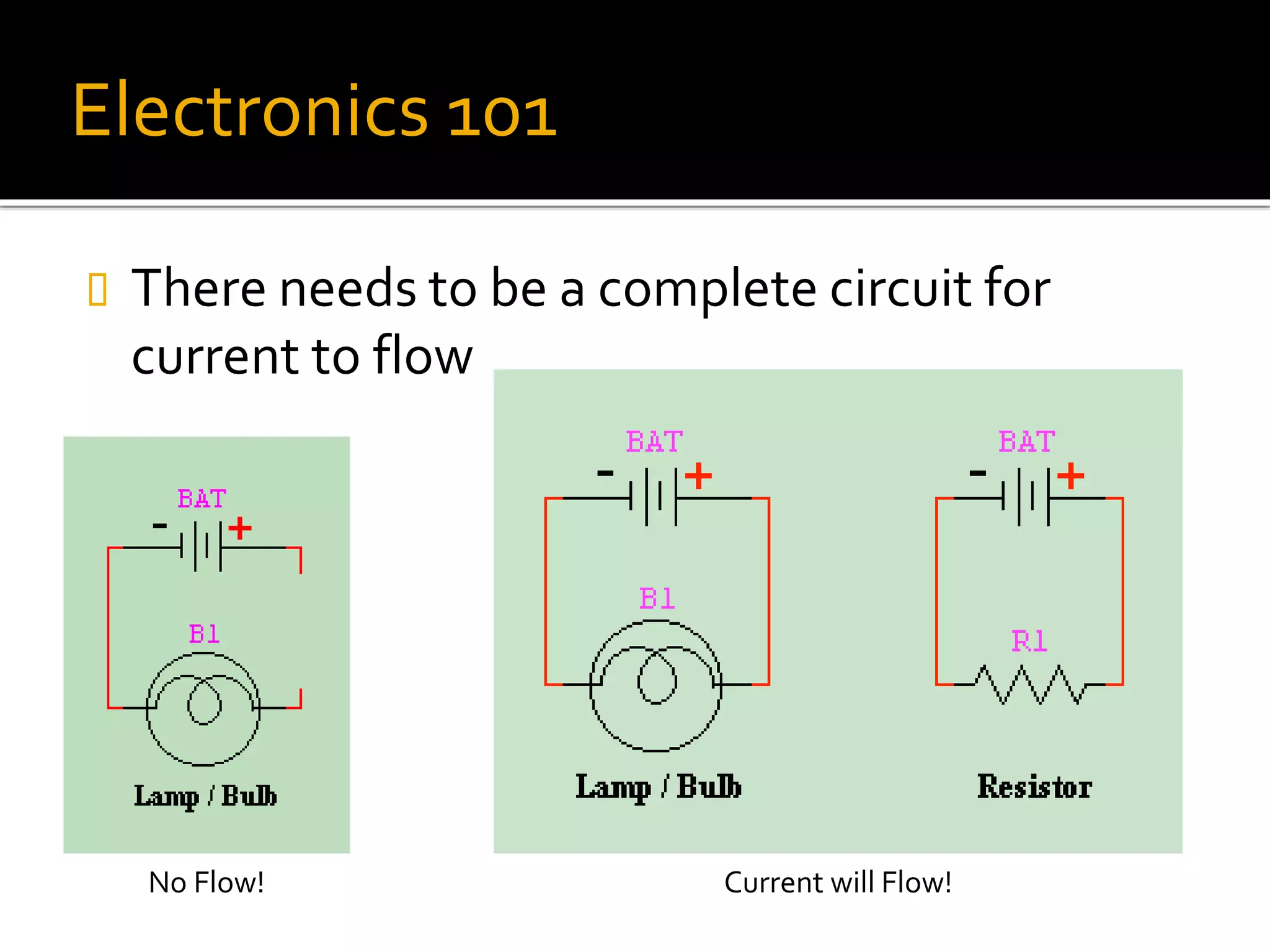 Electronics 101
 There needs to be a complete circuit for
current to flow
No Flow! Current will Flow!
 