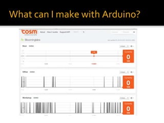 What can I make with Arduino?
 
