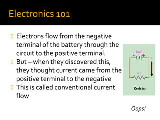 Electronics 101
 Electrons flow from the negative
terminal of the battery through the
circuit to the positive terminal.
 But – when they discovered this,
they thought current came from the
positive terminal to the negative
 This is called conventional current
flow
I
Oops!
 