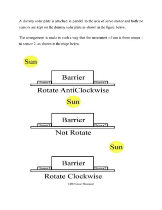 A dummy solar plate is attached in parallel to the axis of servo motor and both the
sensors are kept on the dummy solar plate as shown in the figure below.
The arrangement is made in such a way that the movement of sun is from sensor 1
to sensor 2, as shown in the mage below.
LDR Sensor Movement
 