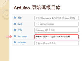 Arduino 原始碼根目錄 
改過的 Processing IDE 原始碼 (Arduino 相關) 
Processing IDE 原始碼 
存放編譯結果的目錄 
Arduino Bootloader, Standard API 原始碼 
...
