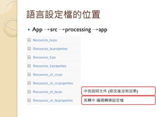 App →src →processing →app 
語言設定檔的位置 
中英說明文件 (修改後沒有效果) 
英轉中 編碼轉換設定檔  
