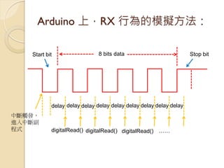 Arduino 底層原始碼解析心得