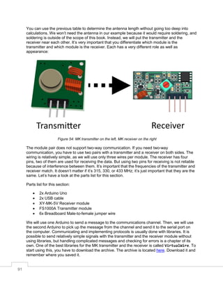 Effective Antenna Module For Arduino Arduino succinctly | PDF