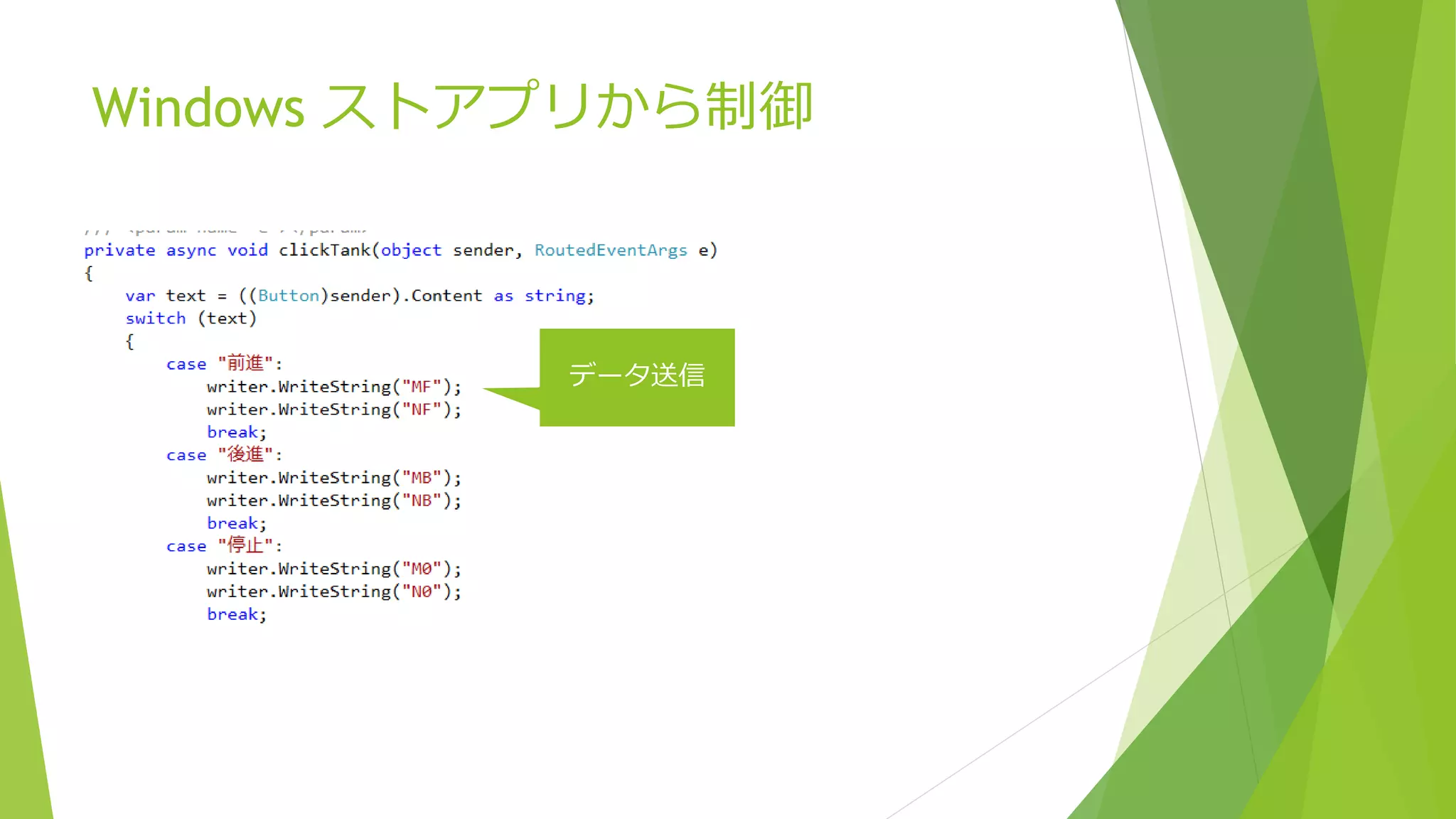 Windows ストアプリから制御
データ送信
 
