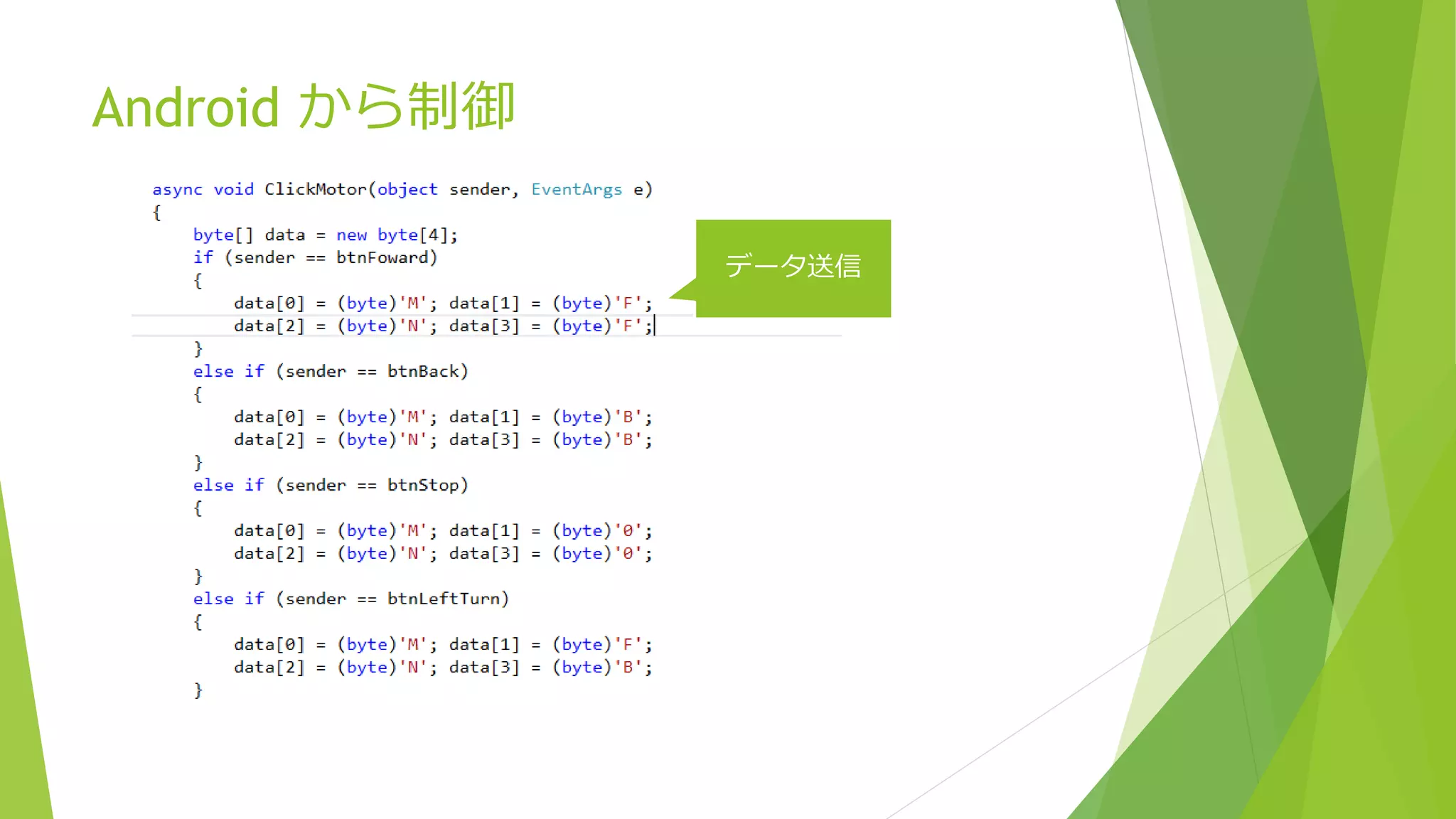 Android から制御
データ送信
 