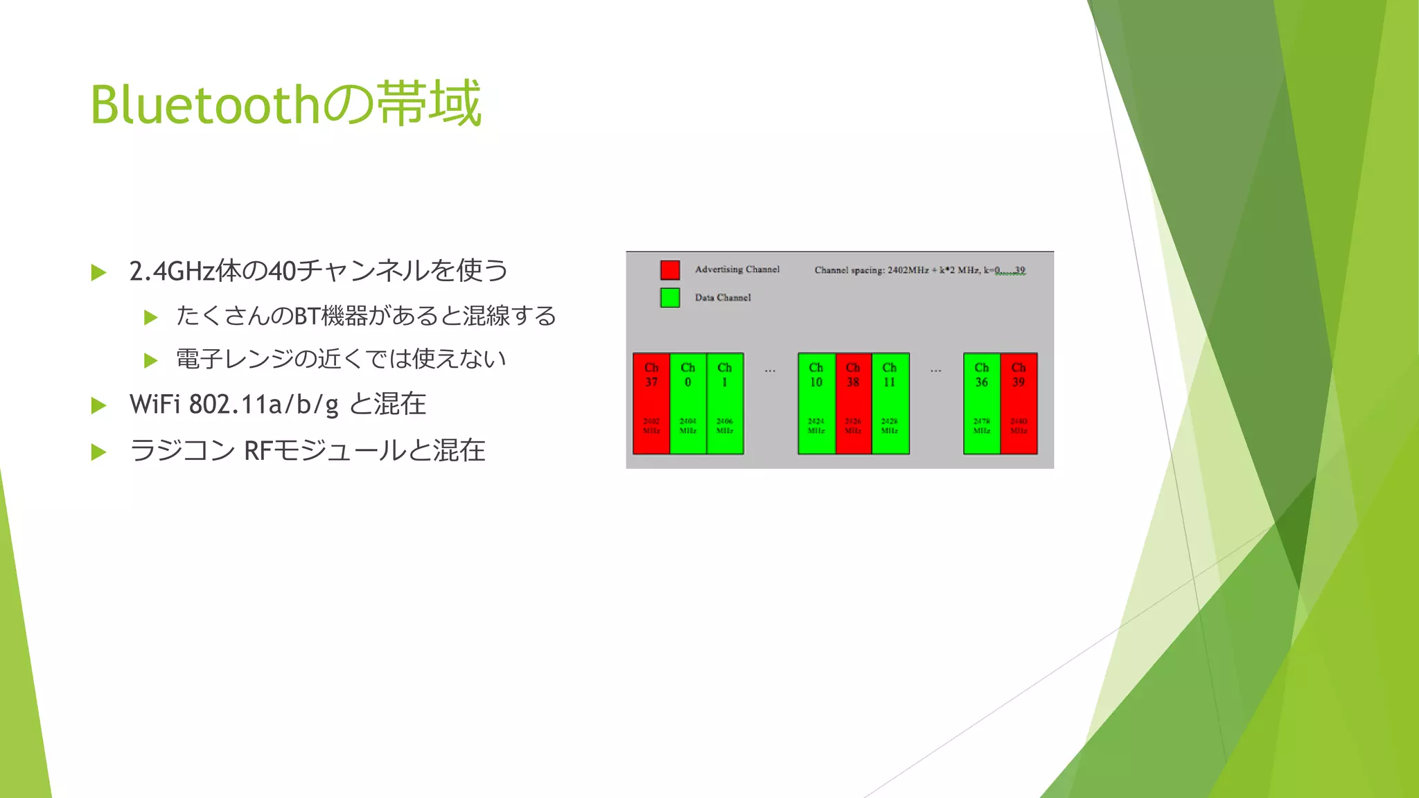 Bluetoothの帯域
 2.4GHz体の40チャンネルを使う
 たくさんのBT機器があると混線する
 電子レンジの近くでは使えない
 WiFi 802.11a/b/g と混在
 ラジコン RFモジュールと混在
 
