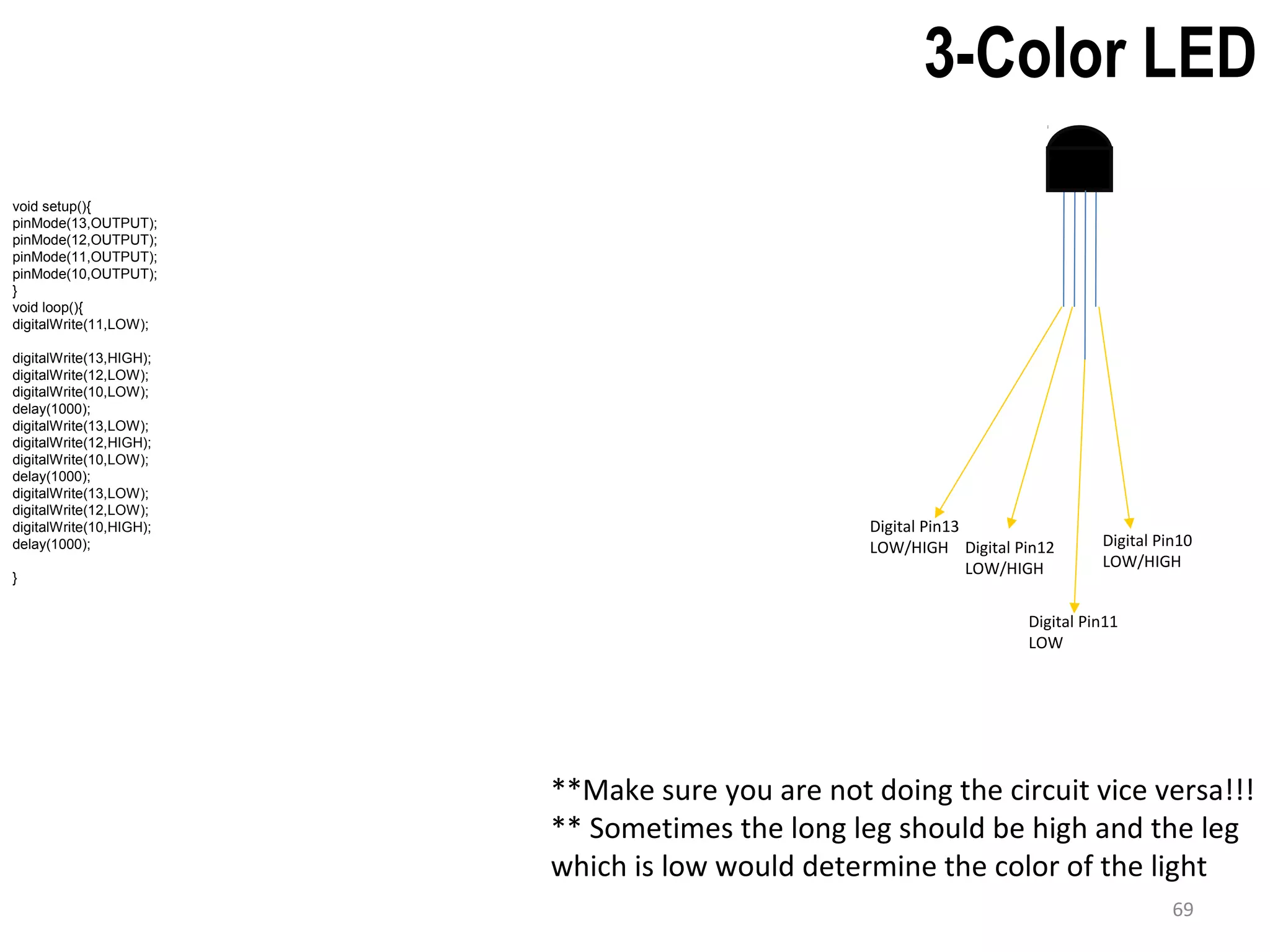 void setup(){ pinMode(13,OUTPUT); pinMode(12,OUTPUT); pinMode(11,OUTPUT); pinMode(10,OUTPUT); } void loop(){ digitalWrite(11,LOW); digitalWrite(13,HIGH); digitalWrite(12,LOW); digitalWrite(10,LOW); delay(1000); digitalWrite(13,LOW); digitalWrite(12,HIGH); digitalWrite(10,LOW); delay(1000); digitalWrite(13,LOW); digitalWrite(12,LOW); digitalWrite(10,HIGH); delay(1000); } 3-Color LED **Make sure you are not doing the circuit vice versa!!! ** Sometimes the long leg should be high and the leg which is low would determine the color of the light Digital Pin13 LOW/HIGH Digital Pin12 LOW/HIGH Digital Pin10 LOW/HIGH Digital Pin11 LOW 69 