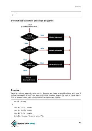 Arduino e-book | PDF