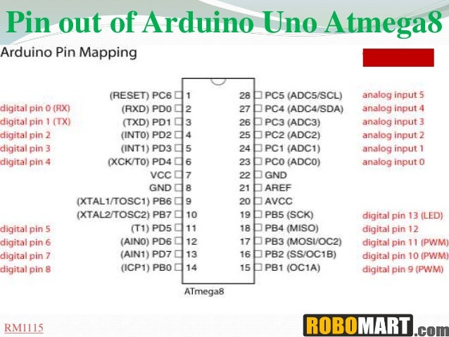 Arduino UNO Atmega8 by Robomart India