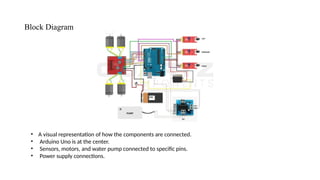 ARDUINO UNO BASED FIRE FIGHTING ROBOT CAR.pptx