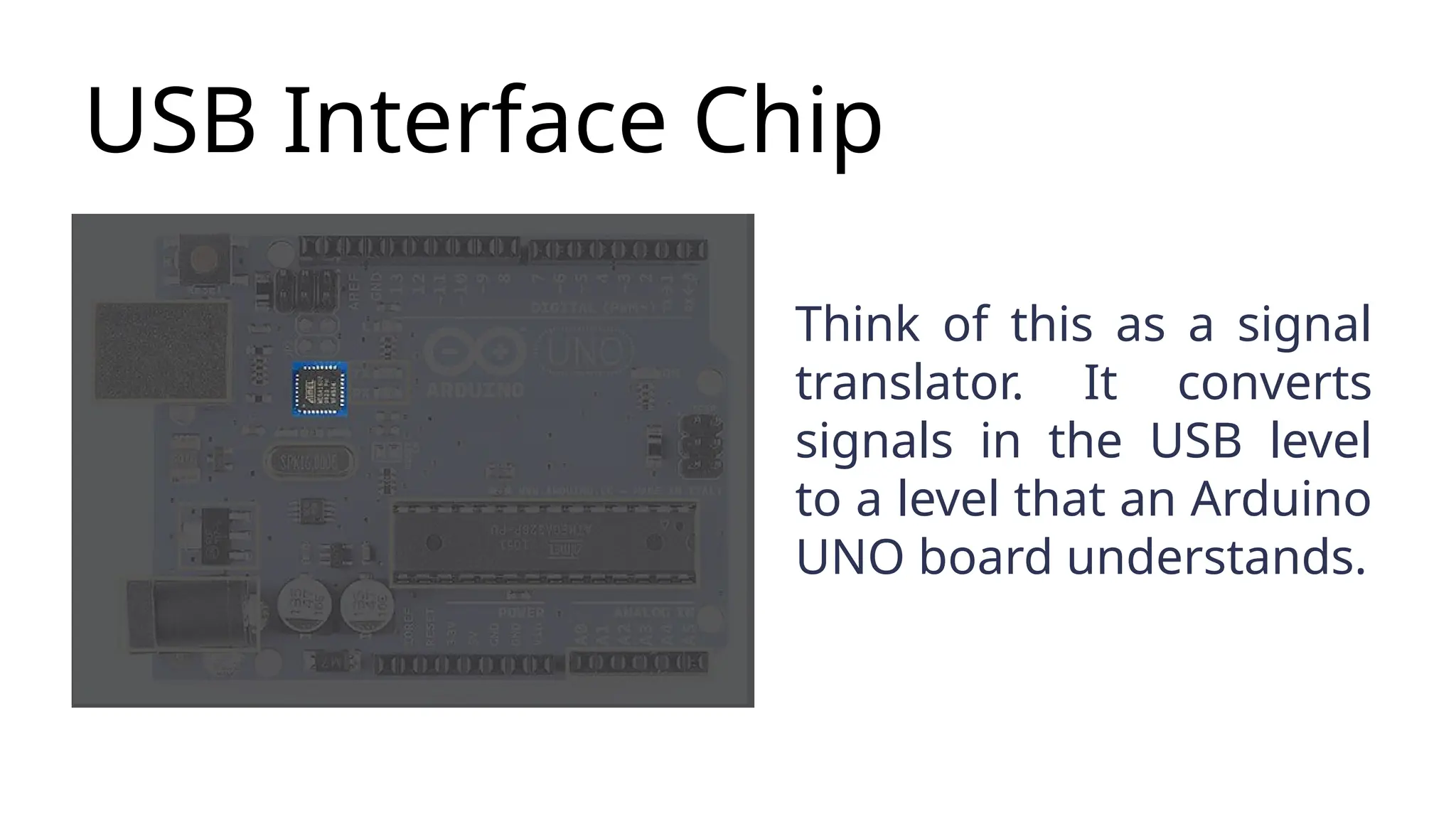 USB Interface Chip Think of this as a signal translator. It converts signals in the USB level to a level that an Arduino UNO board understands. 
