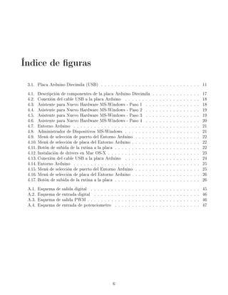 Índice de guras
3.1. Placa Arduino Diecimila (USB) . . . . . . . . . . . . . . . . . . . . . . . . . . . . . 11
4.1. Descripción de componentes de la placa Arduino Diecimila . . . . . . . . . . . . . . 17
4.2. Conexión del cable USB a la placa Arduino . . . . . . . . . . . . . . . . . . . . . . 18
4.3. Asistente para Nuevo Hardware MS-Windows - Paso 1 . . . . . . . . . . . . . . . . 18
4.4. Asistente para Nuevo Hardware MS-Windows - Paso 2 . . . . . . . . . . . . . . . . 19
4.5. Asistente para Nuevo Hardware MS-Windows - Paso 3 . . . . . . . . . . . . . . . . 19
4.6. Asistente para Nuevo Hardware MS-Windows - Paso 4 . . . . . . . . . . . . . . . . 20
4.7. Entorno Arduino . . . . . . . . . . . . . . . . . . . . . . . . . . . . . . . . . . . . . 21
4.8. Administrador de Dispositivos MS-Windows . . . . . . . . . . . . . . . . . . . . . . 21
4.9. Menú de selección de puerto del Entorno Arduino . . . . . . . . . . . . . . . . . . . 22
4.10. Menú de selección de placa del Entorno Arduino . . . . . . . . . . . . . . . . . . . . 22
4.11. Botón de subida de la rutina a la placa . . . . . . . . . . . . . . . . . . . . . . . . . 22
4.12. Instalación de drivers en Mac OS-X . . . . . . . . . . . . . . . . . . . . . . . . . . . 23
4.13. Conexión del cable USB a la placa Arduino . . . . . . . . . . . . . . . . . . . . . . 24
4.14. Entorno Arduino . . . . . . . . . . . . . . . . . . . . . . . . . . . . . . . . . . . . . 25
4.15. Menú de selección de puerto del Entorno Arduino . . . . . . . . . . . . . . . . . . . 25
4.16. Menú de selección de placa del Entorno Arduino . . . . . . . . . . . . . . . . . . . . 26
4.17. Botón de subida de la rutina a la placa . . . . . . . . . . . . . . . . . . . . . . . . . 26
A.1. Esquema de salida digital . . . . . . . . . . . . . . . . . . . . . . . . . . . . . . . . 45
A.2. Esquema de entrada digital . . . . . . . . . . . . . . . . . . . . . . . . . . . . . . . 46
A.3. Esquema de salida PWM . . . . . . . . . . . . . . . . . . . . . . . . . . . . . . . . . 46
A.4. Esquema de entrada de potenciometro . . . . . . . . . . . . . . . . . . . . . . . . . 47
6
 