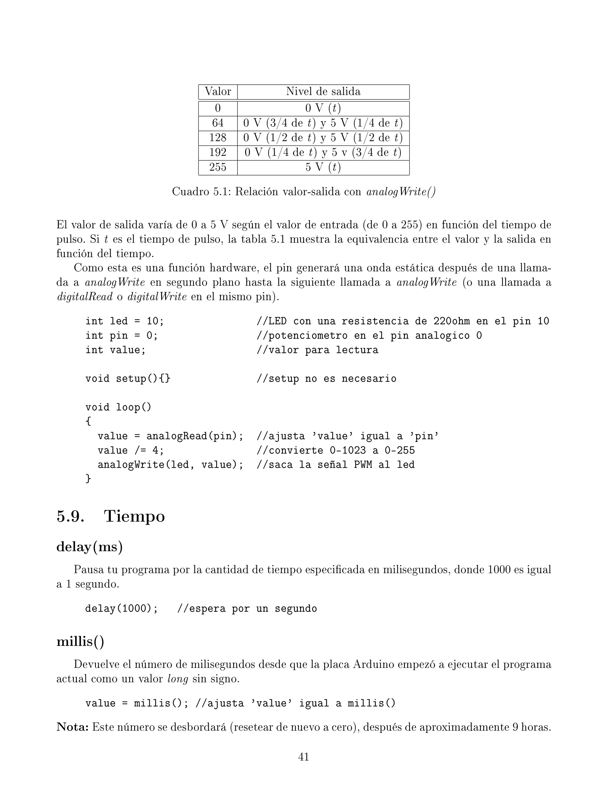 Valor Nivel de salida
0 0 V (t)
64 0 V (3/4 de t) y 5 V (1/4 de t)
128 0 V (1/2 de t) y 5 V (1/2 de t)
192 0 V (1/4 de t) y 5 v (3/4 de t)
255 5 V (t)
Cuadro 5.1: Relación valor-salida con analogWrite()
El valor de salida varía de 0 a 5 V según el valor de entrada (de 0 a 255) en función del tiempo de
pulso. Si t es el tiempo de pulso, la tabla 5.1 muestra la equivalencia entre el valor y la salida en
función del tiempo.
Como esta es una función hardware, el pin generará una onda estática después de una llama-
da a analogWrite en segundo plano hasta la siguiente llamada a analogWrite (o una llamada a
digitalRead o digitalWrite en el mismo pin).
int led = 10; //LED con una resistencia de 220ohm en el pin 10
int pin = 0; //potenciometro en el pin analogico 0
int value; //valor para lectura
void setup(){} //setup no es necesario
void loop()
{
value = analogRead(pin); //ajusta 'value' igual a 'pin'
value /= 4; //convierte 0-1023 a 0-255
analogWrite(led, value); //saca la señal PWM al led
}
5.9. Tiempo
delay(ms)
Pausa tu programa por la cantidad de tiempo especicada en milisegundos, donde 1000 es igual
a 1 segundo.
delay(1000); //espera por un segundo
millis()
Devuelve el número de milisegundos desde que la placa Arduino empezó a ejecutar el programa
actual como un valor long sin signo.
value = millis(); //ajusta 'value' igual a millis()
Nota:Este número se desbordará (resetear de nuevo a cero), después de aproximadamente 9 horas.
41
 