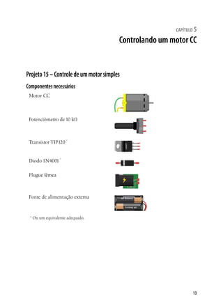 capítulo 5

Controlando um motor CC

Projeto 15 – Controle de um motor simples
Componentes necessários
Motor CC

Potenciômetro de 10 kΩ

Transistor TIP120 *

Diodo 1N4001 *
Plugue fêmea

Fonte de alimentação externa

* Ou um equivalente adequado.

13

 