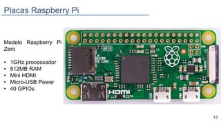 Placas Raspberry Pi
Modelo Raspberry Pi
Zero
• 1GHz processador
• 512MB RAM
• Mini HDMI
• Micro-USB Power
• 40 GPIOs
13
 