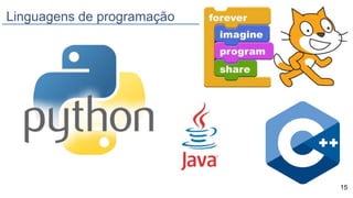 Linguagens de programação
15
 
